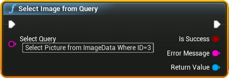 SelectImageFromQuery
