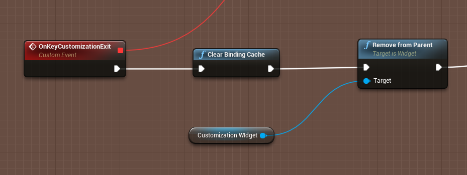 ClearBindingCache