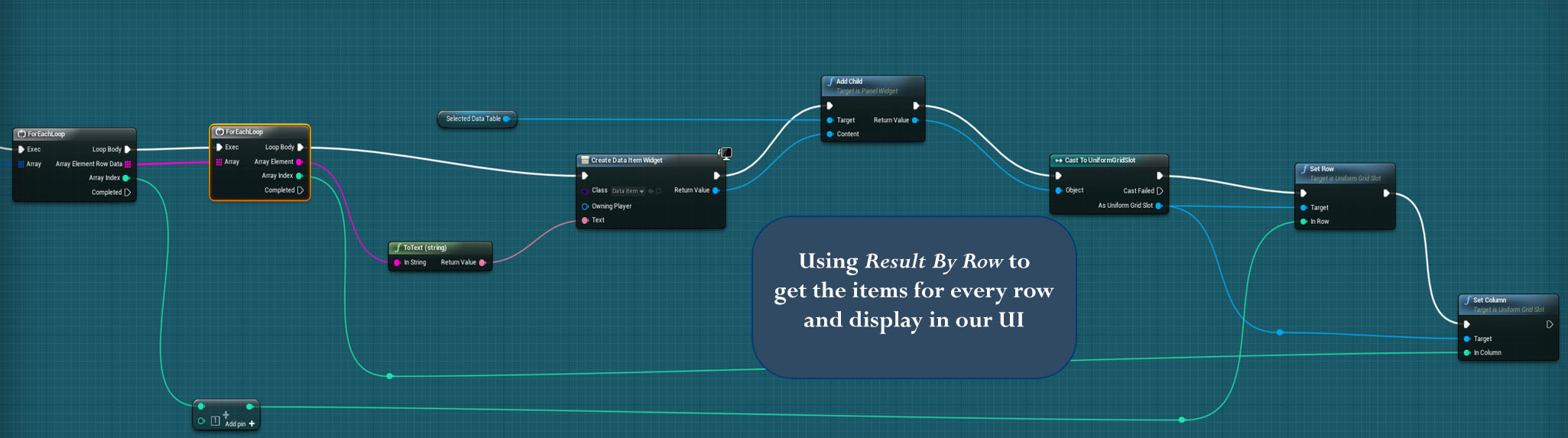 ResultByRowExample